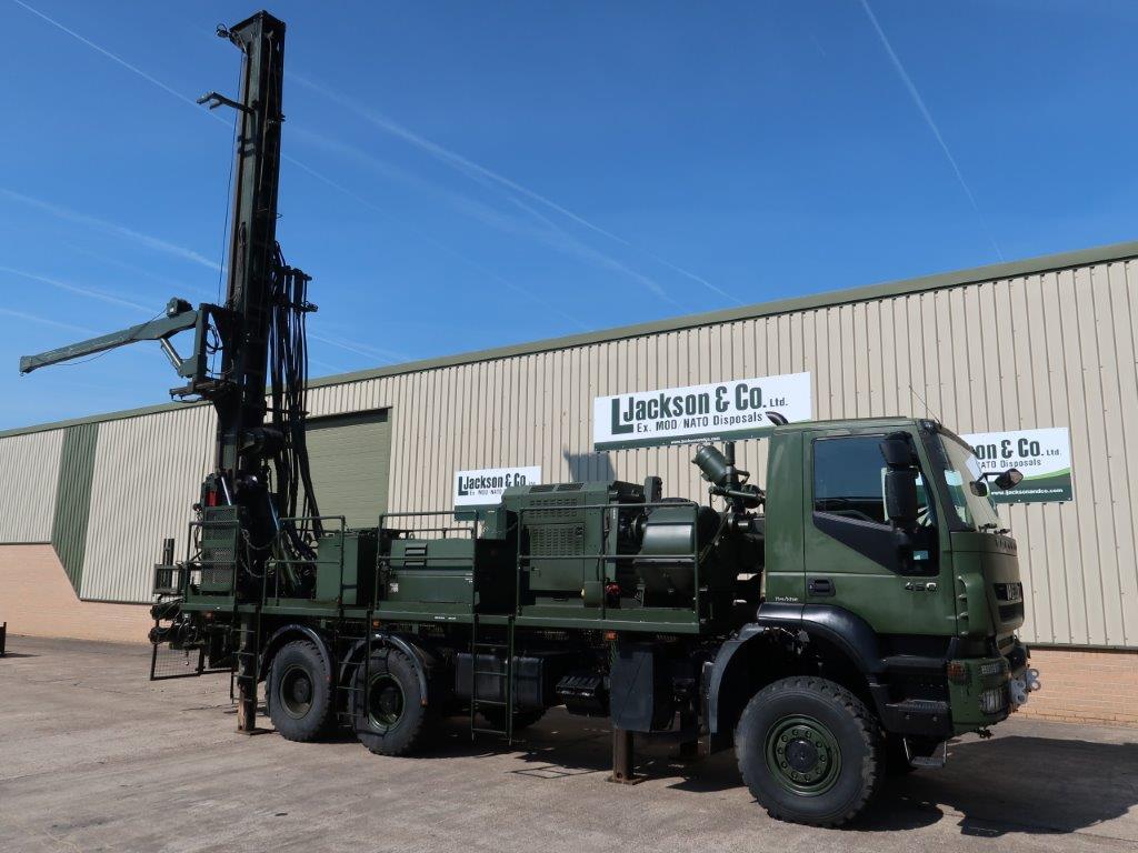 Drilling Rigs